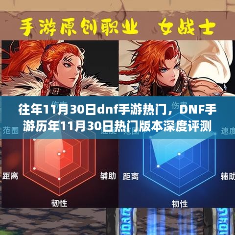 DNF手游11月30日热门版本深度评测与介绍，历年回顾与独特体验分享