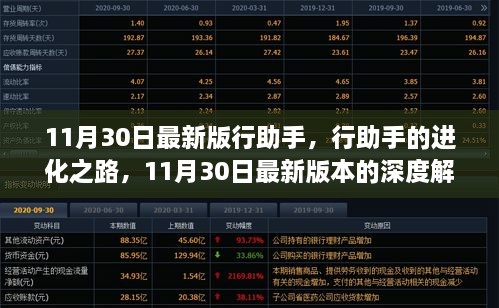 11月30日最新版行助手深度解析，进化之路与影响回顾