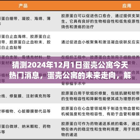 蛋壳公寓未来展望，热门消息解析与未来走向预测（2024年12月1日）