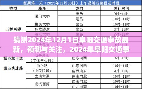 关于预测和关注，2024年阜阳交通事故最新动态