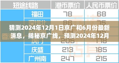 揭秘京广线，预测2024年12月与最新六月动态展望