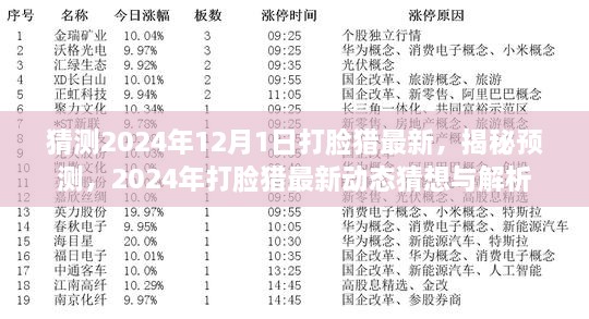 揭秘打脸猎最新动态猜想，2024年12月1日最新预测与解析