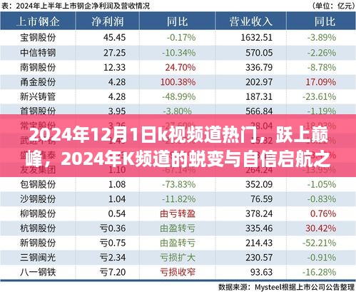 longmajingshen 第4页