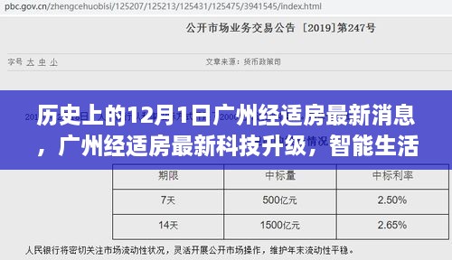 广州经适房科技升级，智能生活开启未来居住新纪元，12月1日最新消息