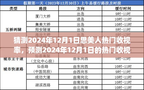 2024年12月1日思美人热门收视率预测，多方因素交织的思考