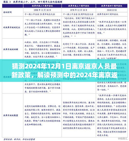 2024年12月2日 第8页