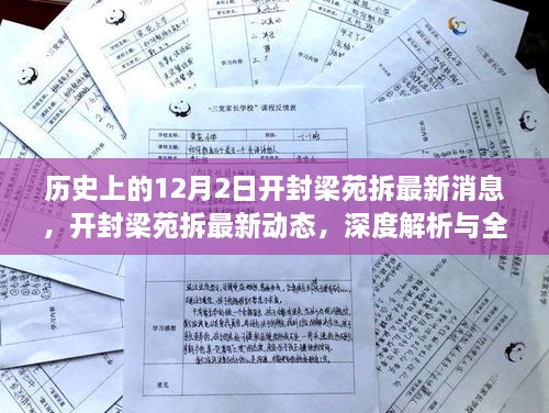 开封梁苑拆除最新动态，深度解析与全方位评估（历史视角）