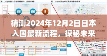探秘未来之门，揭秘日本独特入国新流程与美食天堂的隐藏秘密（预计2024年）