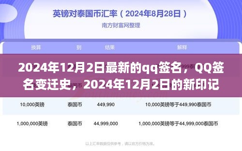 QQ签名变迁史，揭秘2024年12月2日最新印记与QQ签名新风尚