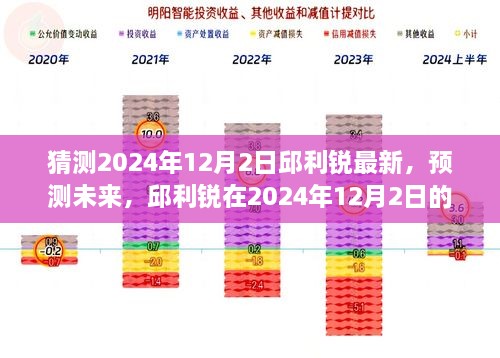 邱利锐2024年12月最新发展分析与未来预测