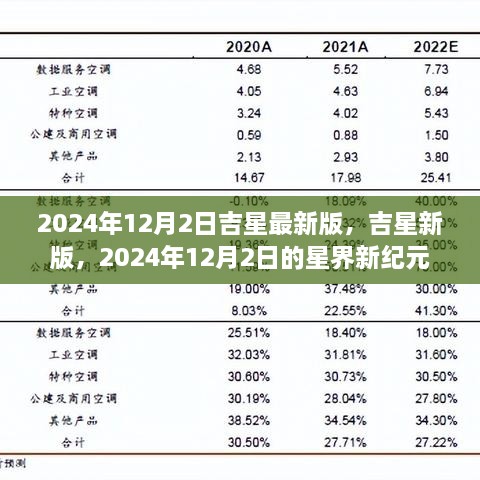 吉星新版，星界新纪元开启，2024年12月2日吉星闪耀