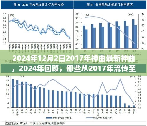 回顾2017年神曲，历久弥新的音乐魅力至2024年依旧闪耀