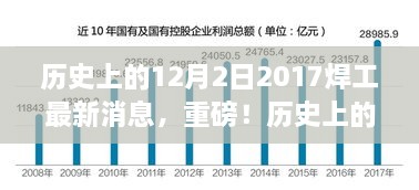 揭秘历史时刻，揭秘十二月二日焊工界的新篇章，重磅更新！