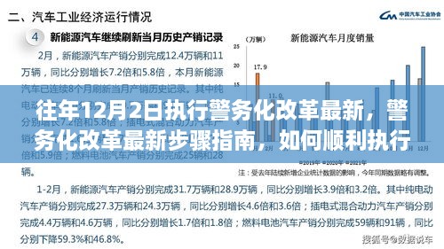 警改新篇章，警务化改革步骤详解与执行指南（初学者与进阶用户适用）