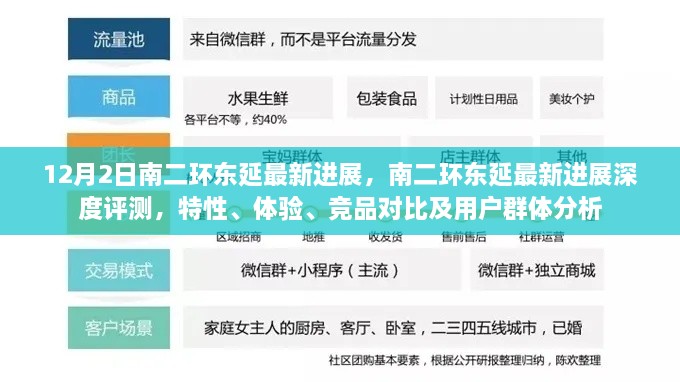 南二环东延最新进展，深度评测与用户群体分析