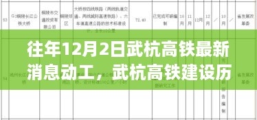 武杭高铁新篇章，12月2日最新动工消息与建设历程回顾