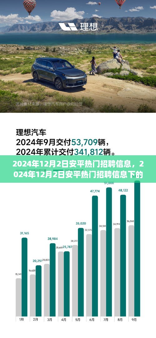 2024年12月2日安平热门招聘信息下的就业机遇与挑战解析