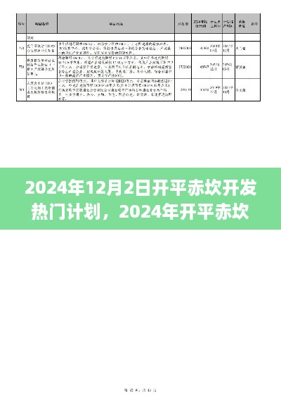 2024年开平赤坎地区开发热门计划展望