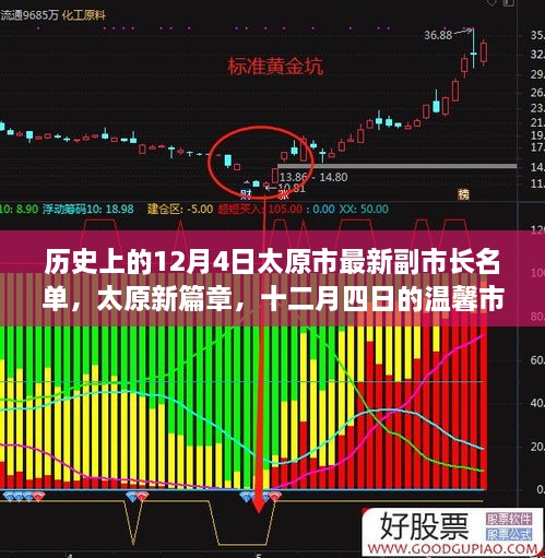 揭秘太原新任副市长名单，历史时刻下的城市新篇章与温馨市长揭晓之旅