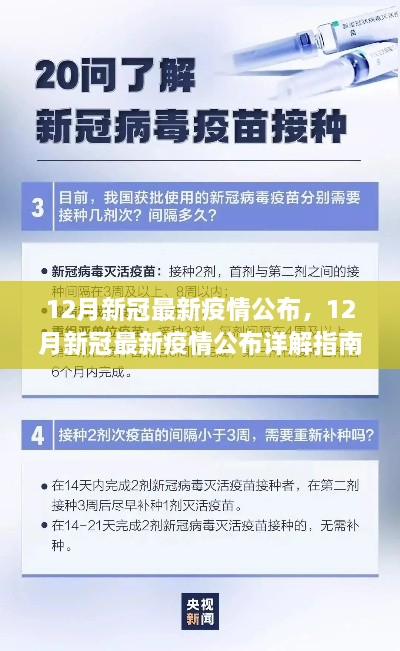 12月新冠最新疫情详解指南，了解疫情信息，共同保护你我他