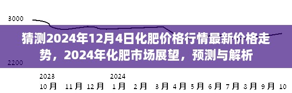 2024年化肥市场展望，价格行情最新走势预测与解析