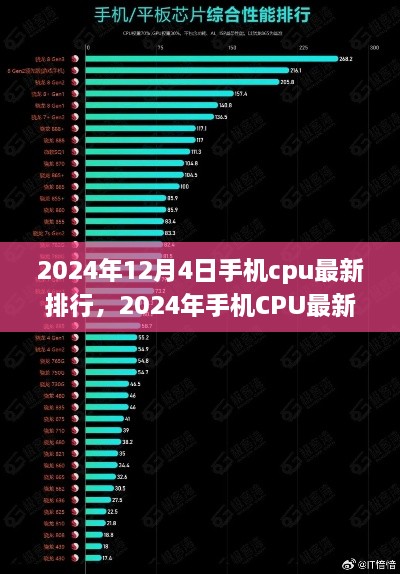 2024年手机CPU最新排行解析，轻松了解性能，选购达人必备指南