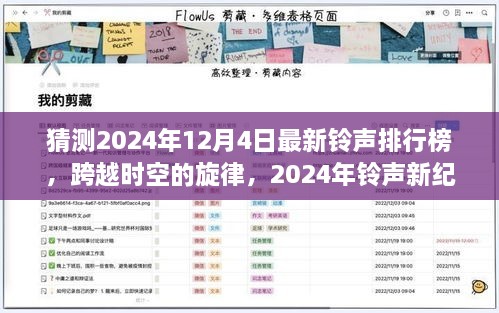 跨越时空的旋律，预测2024年铃声排行榜，交响乐章展现自信与成就感