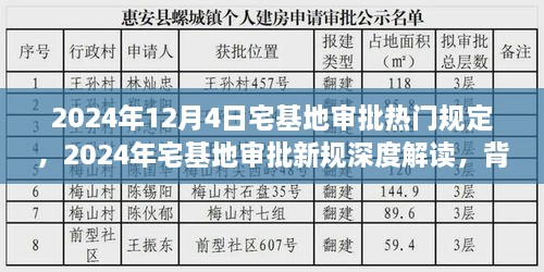 深度解读，2024年宅基地审批新规及其背景、事件与影响