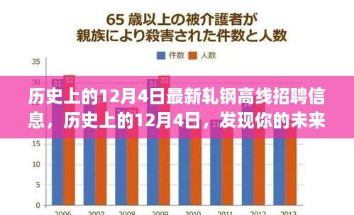 2024年12月6日 第20页