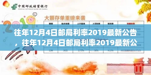 往年12月4日邮局利率2019最新公告及其解析