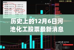 河池化工股票动态，历史消息揭秘，变化中的机遇铸就自信与成就之路