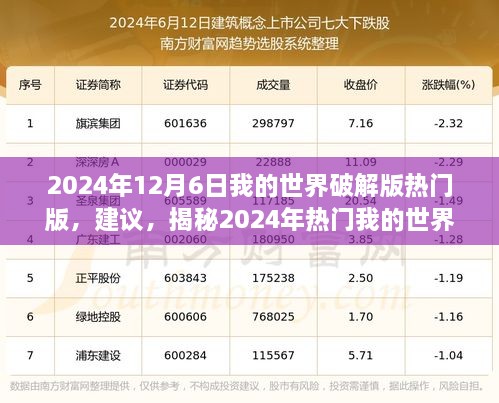 2024年12月6日我的世界破解版热门版，建议，揭秘2024年热门我的世界破解版背后的故事与挑战