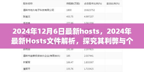 探究最新Hosts文件解析的利弊与个人立场