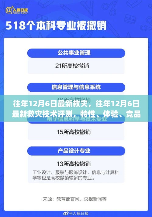 往年12月6日最新救灾技术评测及全面分析，特性、体验、竞品对比与用户群体洞察