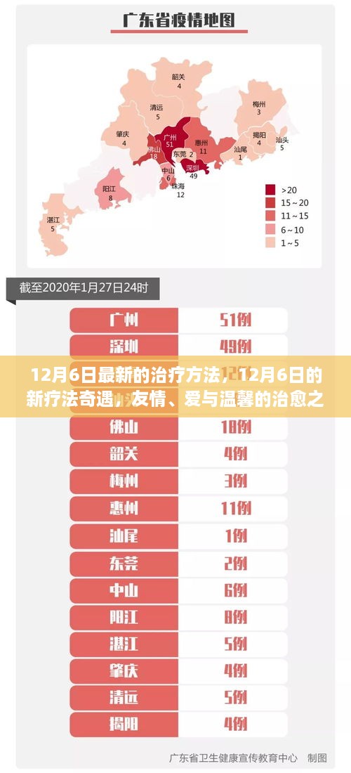 12月6日新疗法奇遇，友情、爱与温馨的治愈之旅