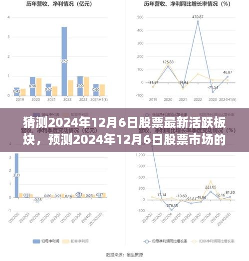 展望与解析，预测2024年12月6日股票市场活跃板块动态猜测及解析报告