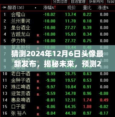 揭秘未来头像新风尚，预测2024年特别版头像发布，日期锁定在12月6日！