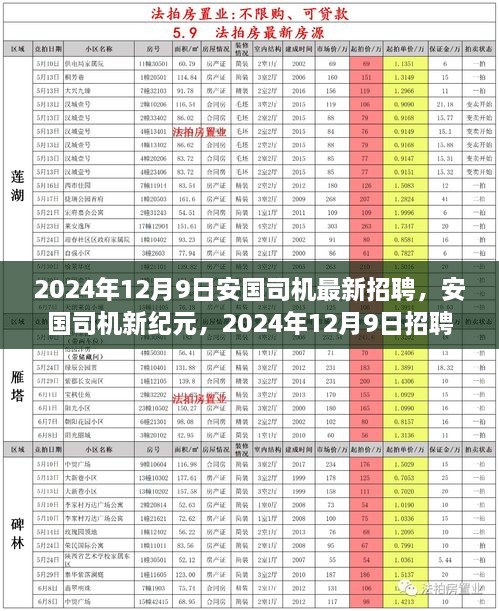 安国司机招聘新纪元，背后的故事与影响分析（2024年12月9日）