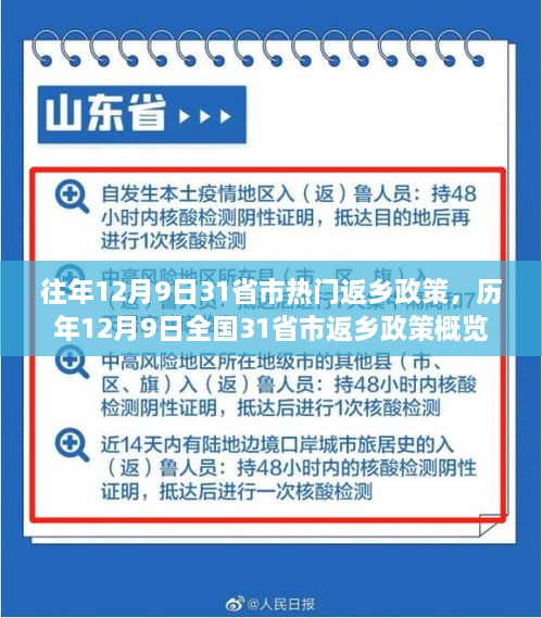 历年12月9日全国31省市返乡政策概览与回顾