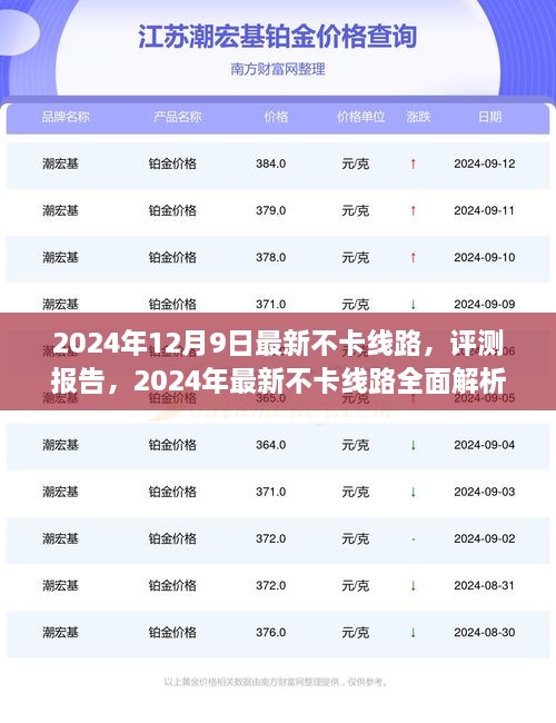 2024年最新不卡线路全面解析与使用体验，评测报告及详细指南