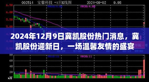 冀凯股份迎新日，温馨友情盛宴，热门消息一览