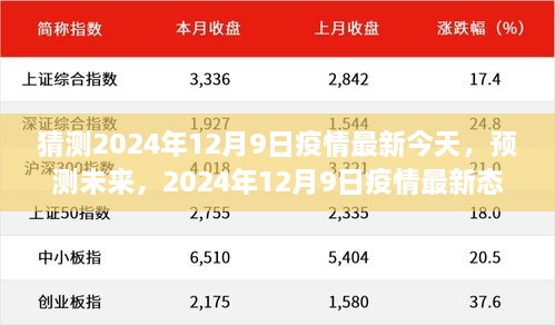 猜测2024年12月9日疫情最新今天，预测未来，2024年12月9日疫情最新态势分析