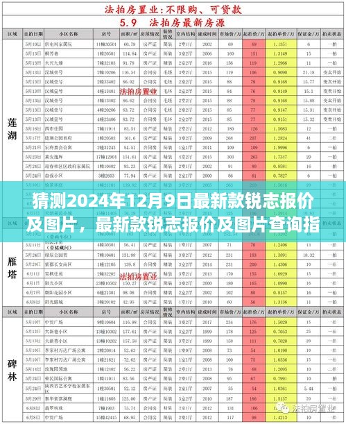 最新款锐志报价及图片预测指南，如何获取并预测2024年12月9日锐志车信息