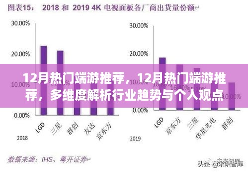 12月热门端游推荐及多维度解析，行业趋势与个人观点一览