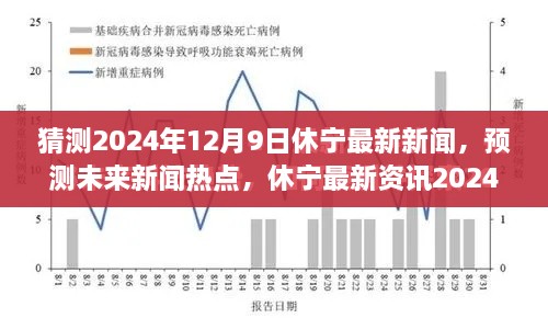 休宁未来新闻热点预测，探索休宁最新资讯，2024年12月9日展望