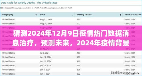 2024年疫情数据消息展望与治疗方案预测