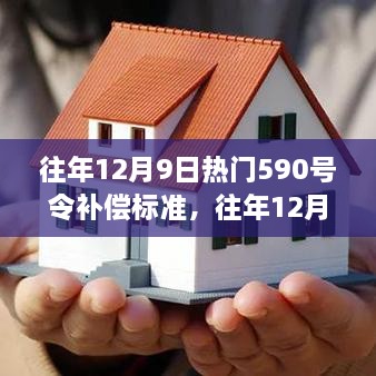 往年12月9日热门补偿标准解析，590号令详解与补偿标准概览