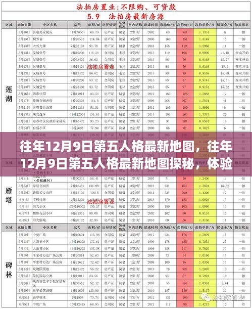 第五人格最新地图探秘，体验全新游戏世界于往年12月9日上线