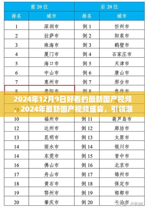 2024年最新国产视频盛宴，潮流引领的视听狂欢