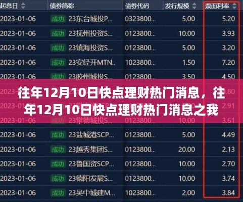 往年12月10日热点理财消息解析与观察